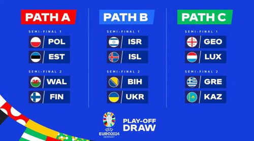 LPL淘汰赛对阵出炉：谁是被保送的幸运儿？