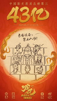 哪吒打油诗英文也押韵：古老文明的数字时代新生