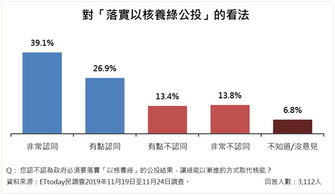 对认为对的事情，保持一份清醒的韧性——2025年的自我修炼
