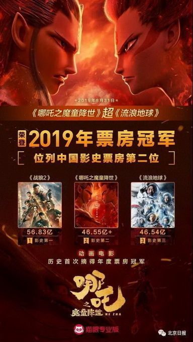 《我是哪吒2》被批质量堪忧：票房与口碑的双重考验