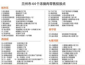 每日一省之329天：从咸肉检测超标看食品安全的重要性