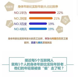 如何看待江苏华设一中层员工在群里发言「无颜面对工资2490的员工」？