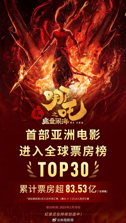 《哪吒2》全球票房突破百亿，亚洲电影新巅峰！