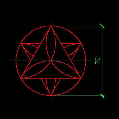高效绘图小工具：Multi-omics Visual，让数据分析不再头疼