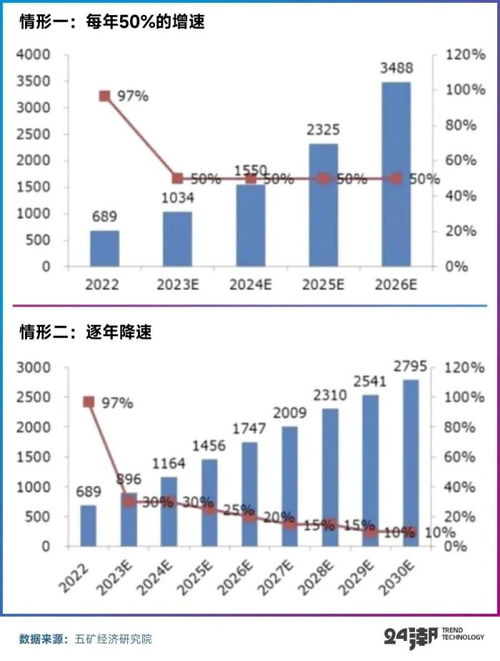 告别4年周期，2025加密新格局中何去何从？