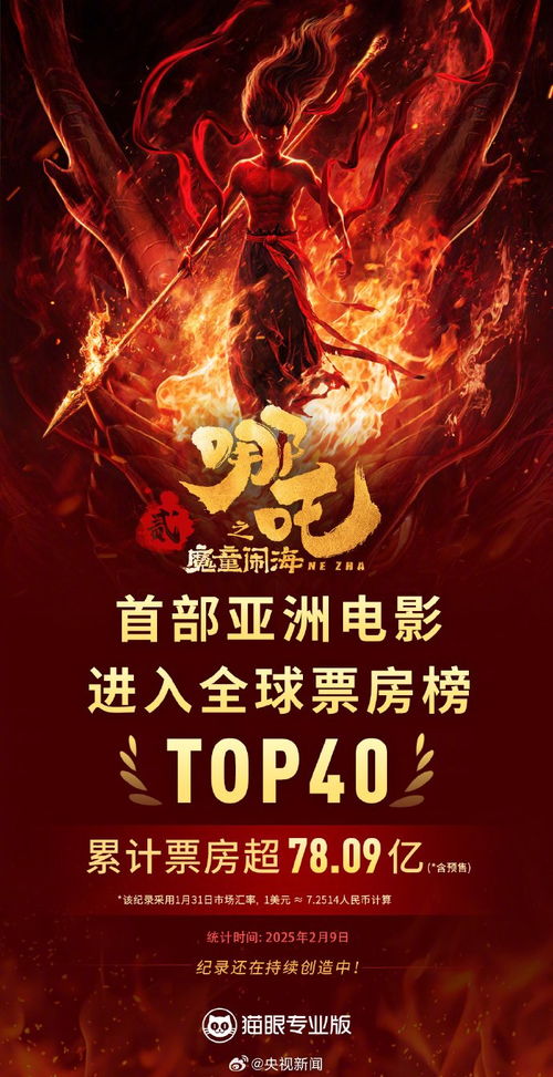 哪吒2：从中国神话到全球票房奇迹