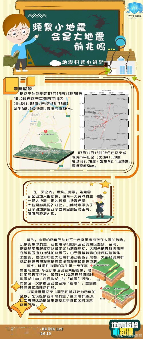 小地震频繁是大地震的前兆？玛巴洛沙韦能预防流感？2025年1月科学领域流言榜来了