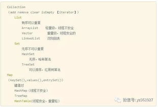 从零开始，Java基础扩展的那些事儿