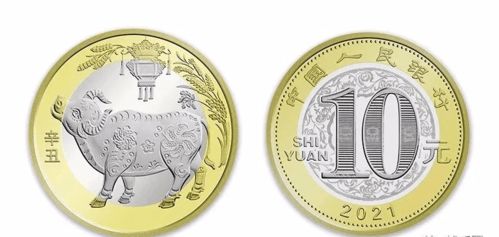 纪念币投资热潮：从蛇年到龙年，行情波动全解析