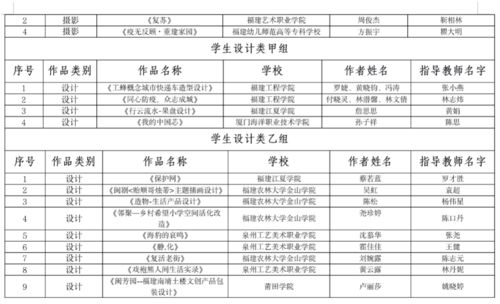 从教书先生到人生导师：大学教授的最高境界