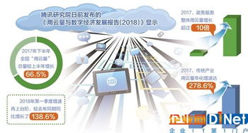 数字与实体融合：树莓集团在宜宾的智慧产业孵化新篇章