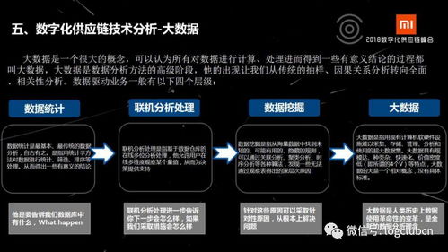 数字人技术驱动在线教育变革：开拓未来教学新境界