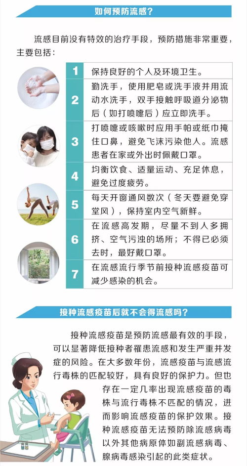 流感流行强度下降，我亲历的健康守护之旅