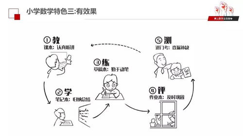 关于“工具思维”的几点思考：从系统到结构的工程师之道