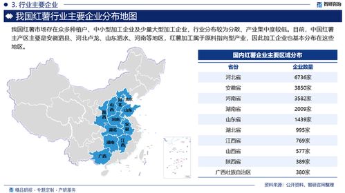 2025-2031年中国有机菌肥市场利用价值与投资商机研究报告