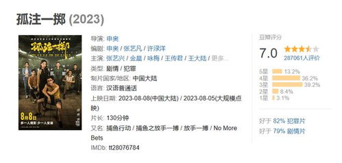 《孤注一掷》潘生：技术与人品的双重力量，才能破获诈骗窝点！