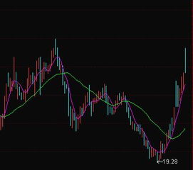 光线传媒股价巨震背后：《哪吒2》票房神话与AI预测的碰撞