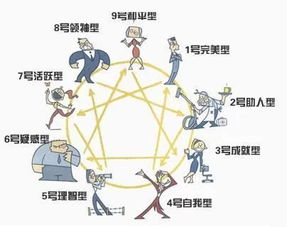 无处不在的人格之焦虑型人格：我的自我探索之旅