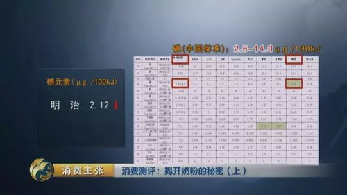 知乎热议：在1^100到100^1这一百个数中，谁才是真正的“老大”？