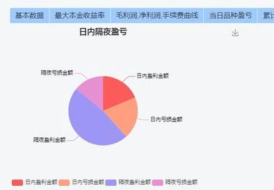 从“抠搜”到悦己：我的消费观进化史