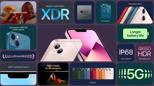 iPhone17系列：这次真的不一样！