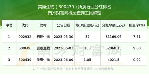 早安铜城：2025年2月16日的生活感悟