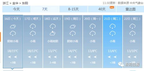 当个位数温度来袭，他如何应对这场寒潮？