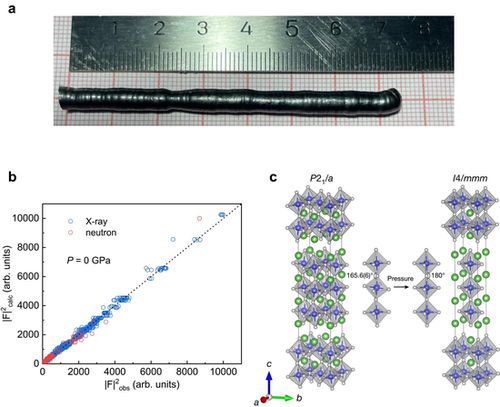 我国超导研究新突破：镍基材料的高温超导电性