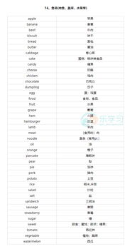 掌握汽车英语单词分类速记，让你轻松驾驭交通工具的每一个细节