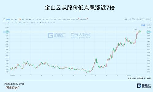 深度解析DeepSeek的成本秘密：为何能将大模型训练成本压缩到极致？