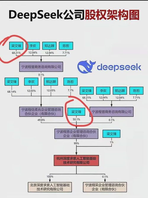 被雷军千万年薪挖角？95后AI天才罗福莉的真实故事
