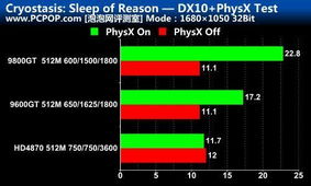 简书的测试翻倍策略：一场用户与内容的博弈