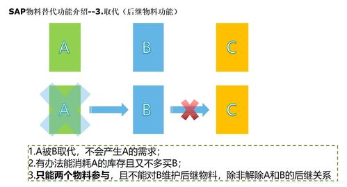 简书的Follow机制：为何要避免“大V”文化？