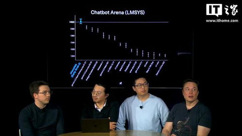 马斯克Grok3发布，AI大模型格局将如何重塑？