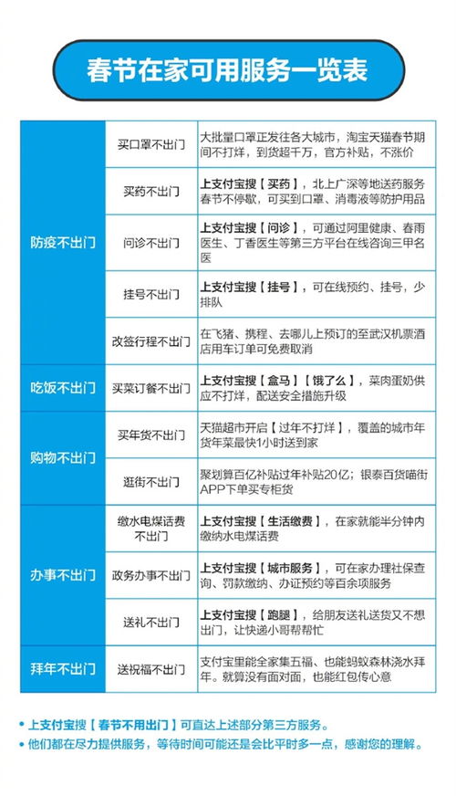 速报 | 第三方服务暂时关闭的背后：行业调整与未来展望