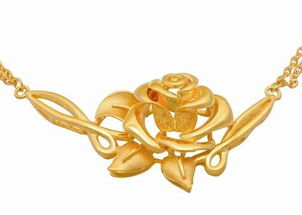 黄金价格飙升！每克逼近900元，我该如何应对这场财富风暴？