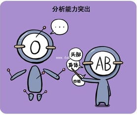 B型人理想的生活：探索属于他的独特节奏