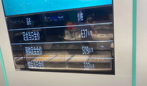 金价一夜暴涨12元，小李的黄金投资故事