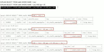 MySQL优化：从索引到查询，让数据飞起来！