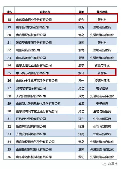 企业要求员工限期成家？背后的故事让人深思