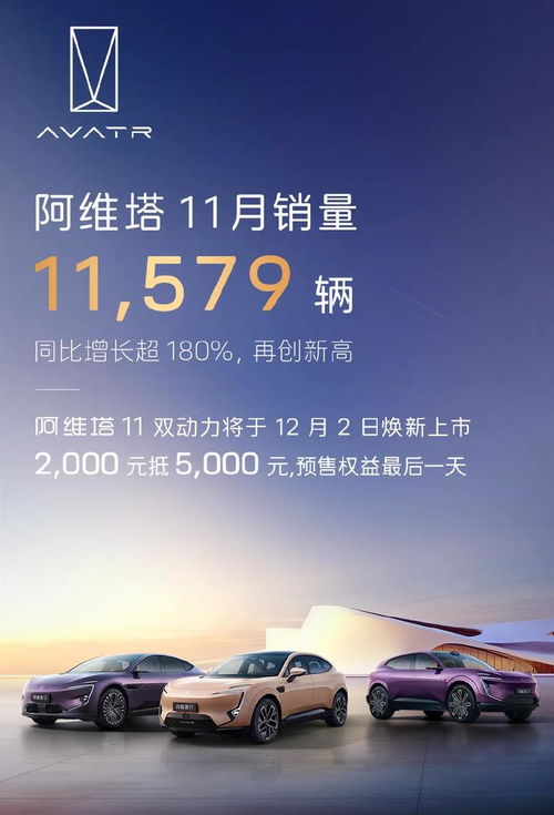 华为牵手上汽打造鸿蒙智行“尚界”，能否成为20万级市场新爆款？