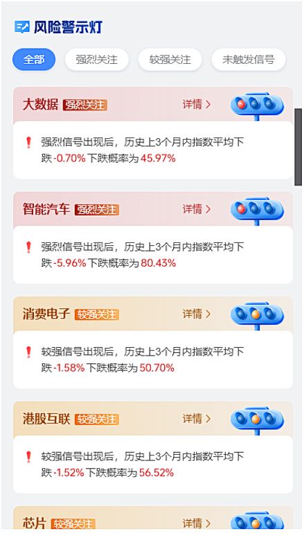 科创综指ETF买哪个？新手小白的全面解析