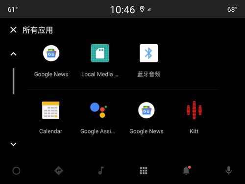 深入解析SystemUI：Android车载应用开发中的核心组件