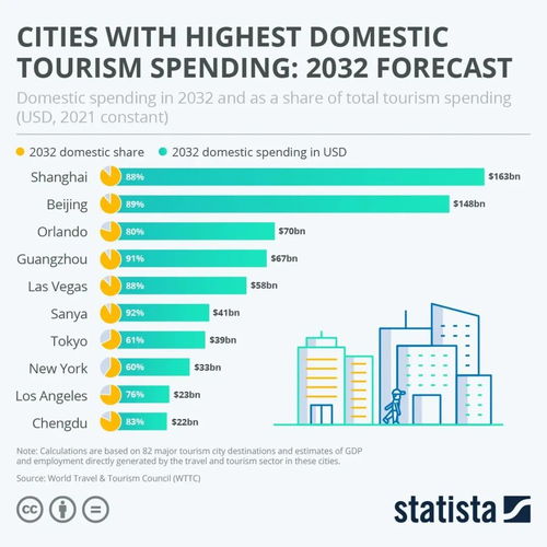 小行星2024 YR4撞击地球概率1.5%？如何看待这一数据及未来威胁