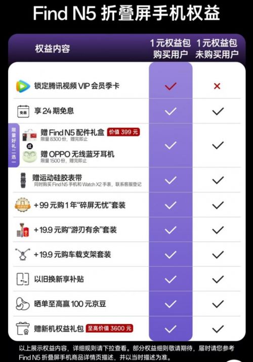 OPPO Find N5折叠屏：9mm以内奇迹，重新定义轻薄