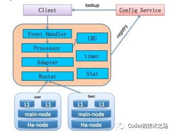 全球首款拓扑架构量子芯片问世，微软称量子计算将在数年内实现！