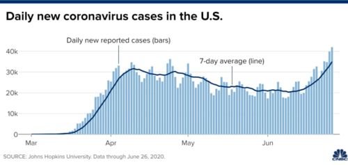 美俄关系新篇章：专家解读重启合作的挑战与机遇