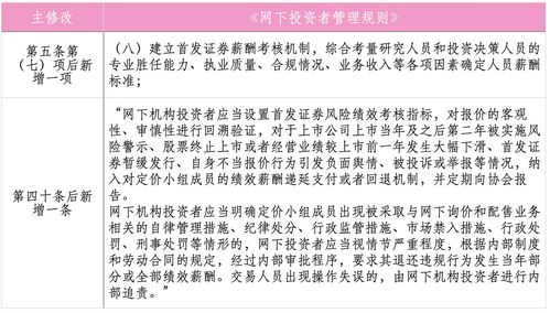 领工资遇“新规则”？腾讯员工的13800元要分14次领