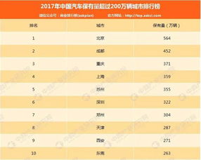 月薪四千，通勤12公里，买油车还是电车？