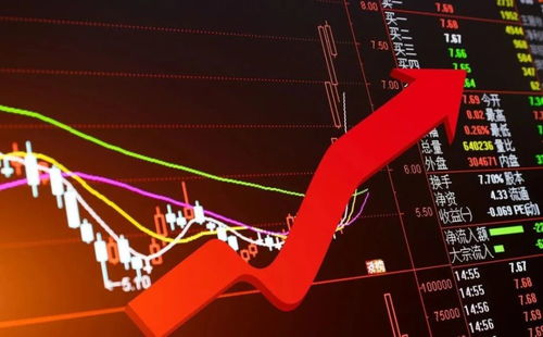 A股市场强势反弹，超3300只个股上涨！